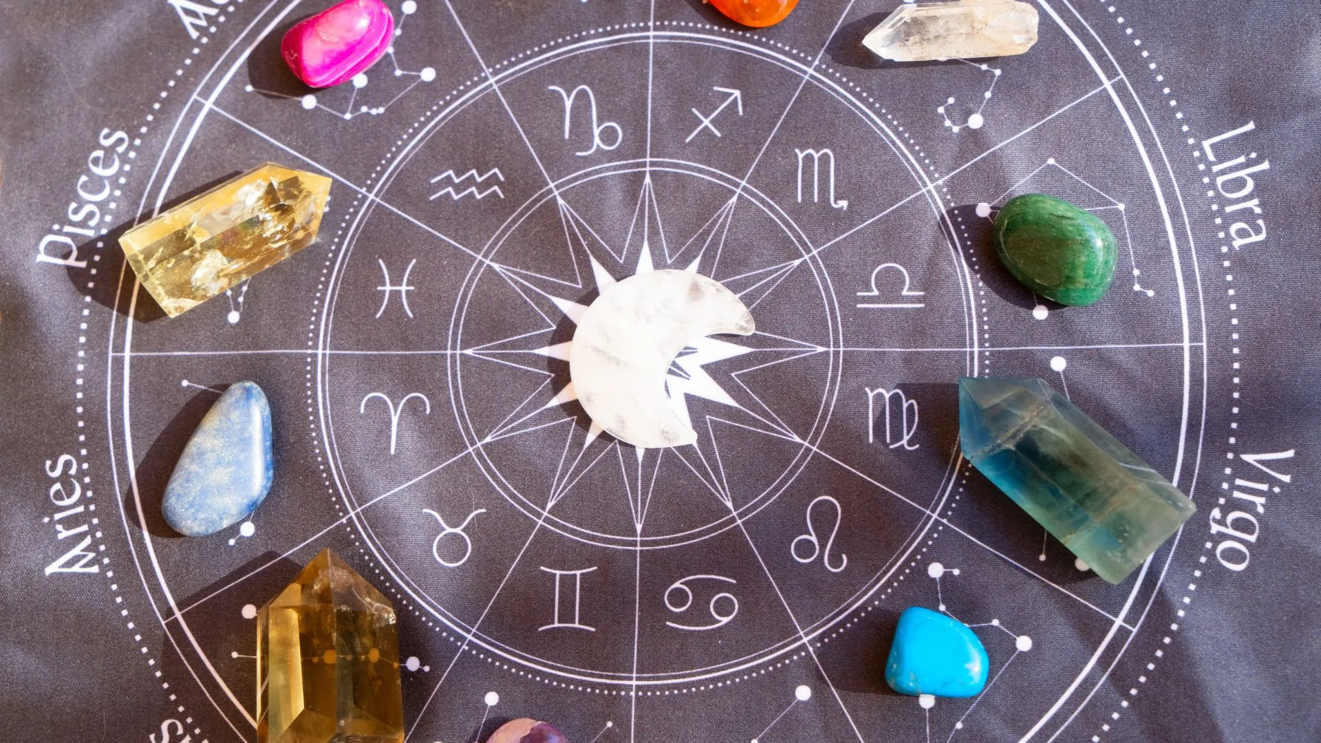 What are the Birthstones According to Zodiac Signs?