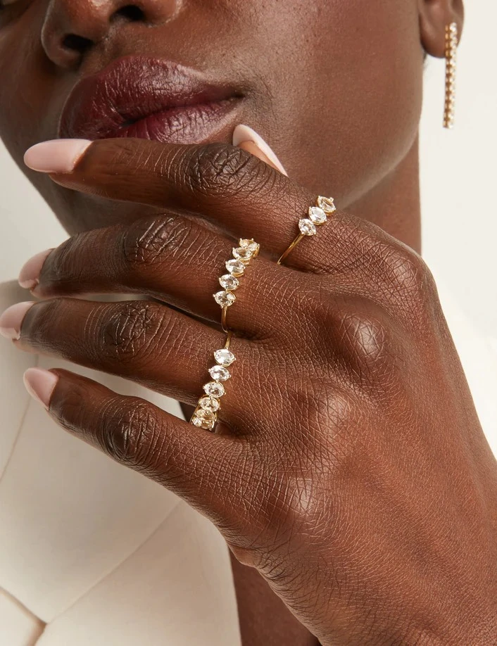 How to Choose the Perfect Thumb Rings for Women: A Style Guide